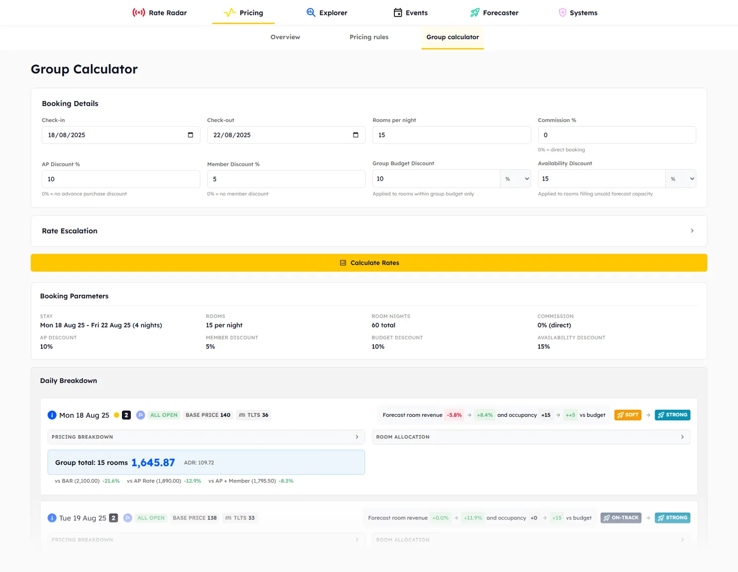 Group pricing calculator showing demand escalation, forecast eligibility, and per-date rate breakdown