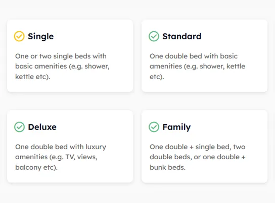 Room mapping interface