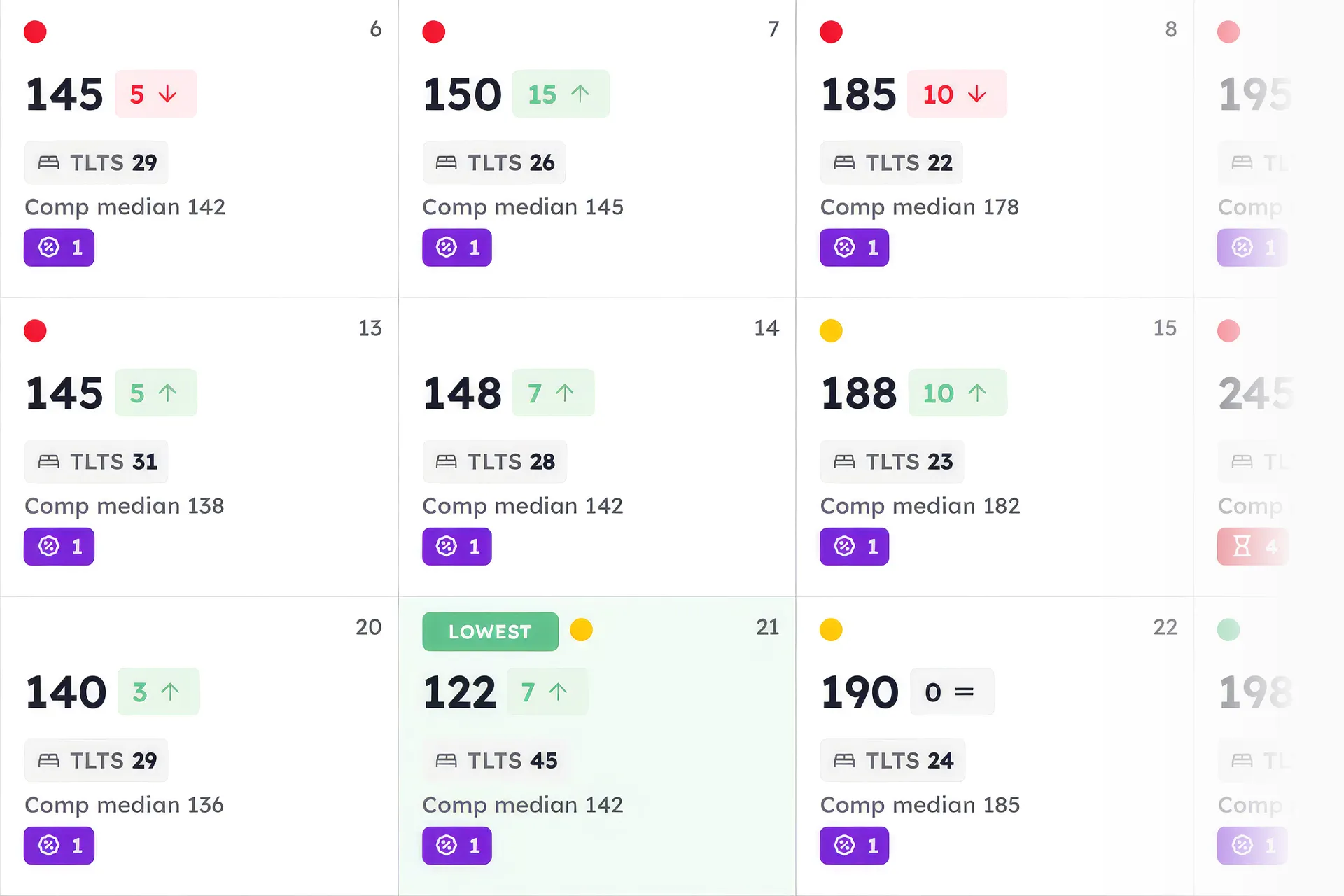 365-day pricing visibility
